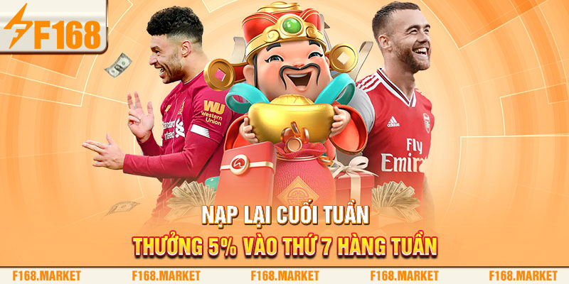 Minh họa cách hiểu và tính toán yêu cầu vòng cược (rollover)